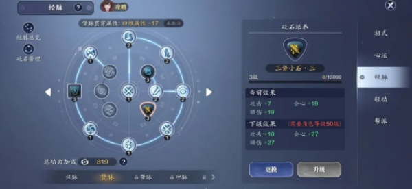 养猫喂养攻略!王各种攻略图文
